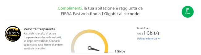 Copertura Fastweb: il significato dei messaggi