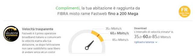 Copertura Fastweb: il significato dei messaggi