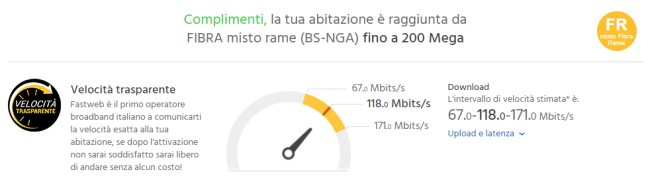 Copertura Fastweb: il significato dei messaggi