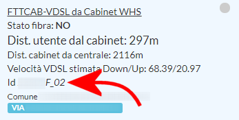 Copertura fibra TIM: gli strumenti più utili per le verifiche
