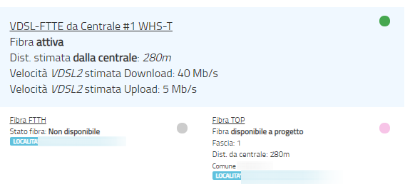 Copertura fibra TIM: gli strumenti più utili per le verifiche