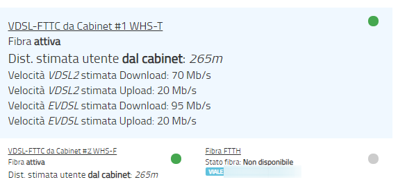 Copertura fibra TIM: gli strumenti più utili per le verifiche