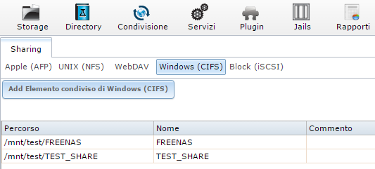 Costruire un server NAS professionale