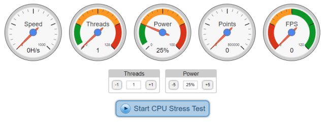 CPU stress test: controllare temperature e stabilità del sistema