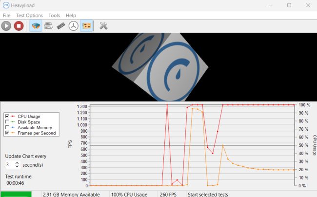 CPU stress test: controllare temperature e stabilità del sistema
