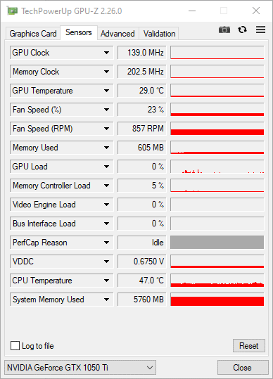 CPU-Z e GPU-Z: caratteristiche di processore e scheda video