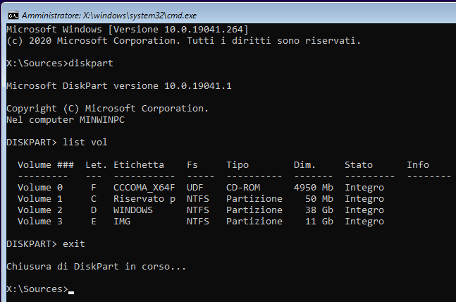 Come creare una ISO di Windows 10 completa di tutto