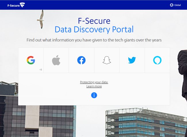 Controllare le impostazioni sulla privacy sui principali servizi online