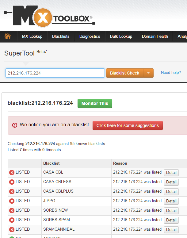 Delivery Status Notification, perché l'email torna indietro
