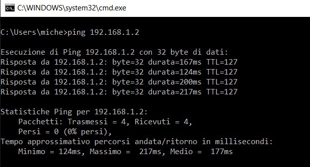 Desktop remoto con Windows 10 Pro o successivi e VPN