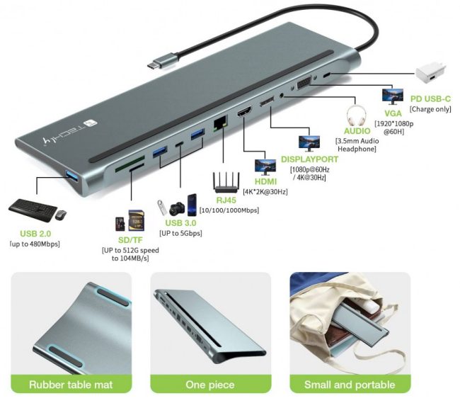 Docking Station 12-in-1: per collegare dispositivi USB, HDMI, DisplayPort, Ethernet, schede SD e altri ancora