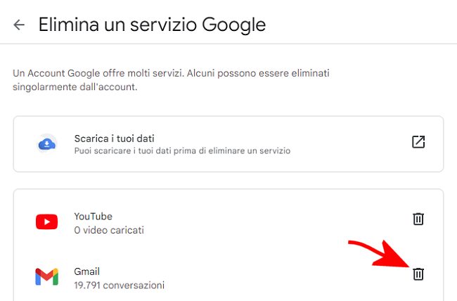 Eliminare account Gmail: come si fa