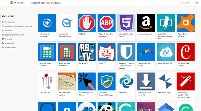 Estensioni Chromium per il browser Edge: 81 già rese compatibili