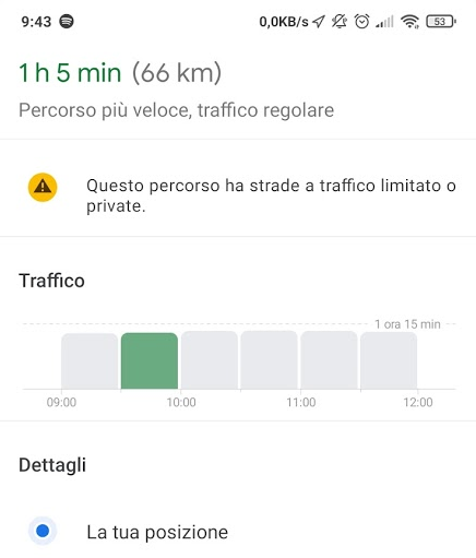 Come evitare ZTL: Google Maps e Waze a confronto
