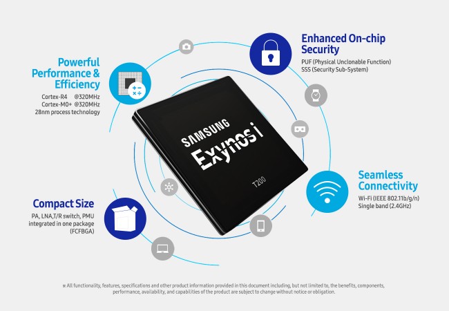 Samsung presenta il suo primo chip per i dispositivi IoT