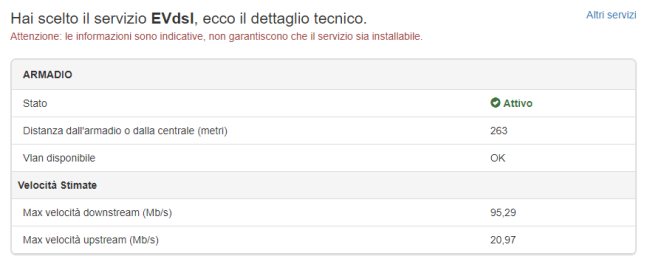 Fibermap: per sapere tutto sulla copertura fibra e ADSL