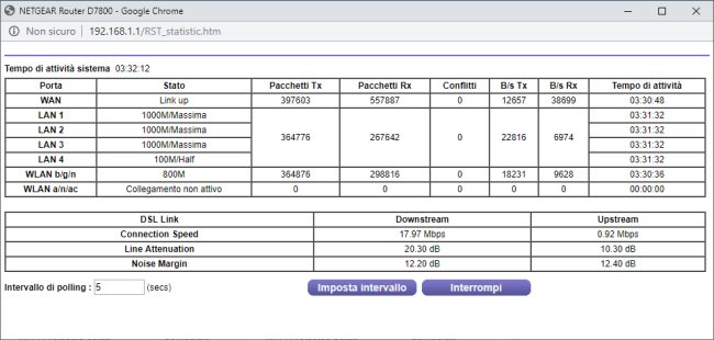 Fibermap: per sapere tutto sulla copertura fibra e ADSL