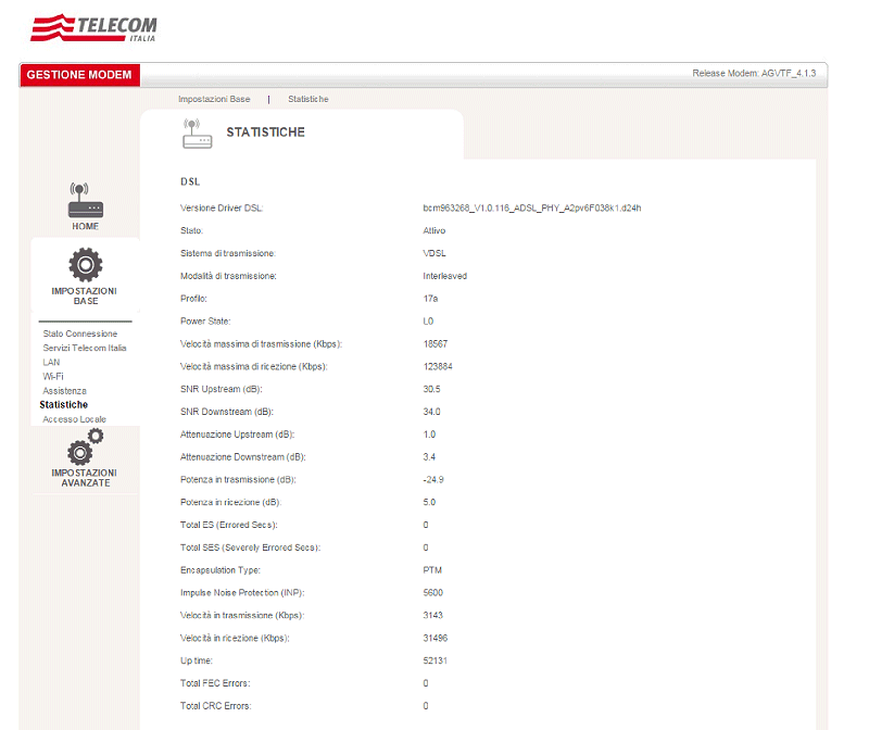 Fibra ottica Telecom: come funziona e come si configura