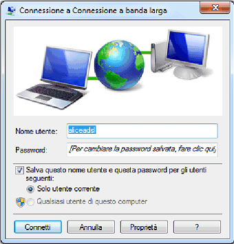 Fibra ottica Telecom: come funziona e come si configura