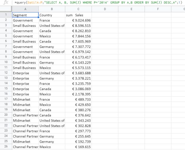 Foglio di calcolo come un database: cosa sono le query function