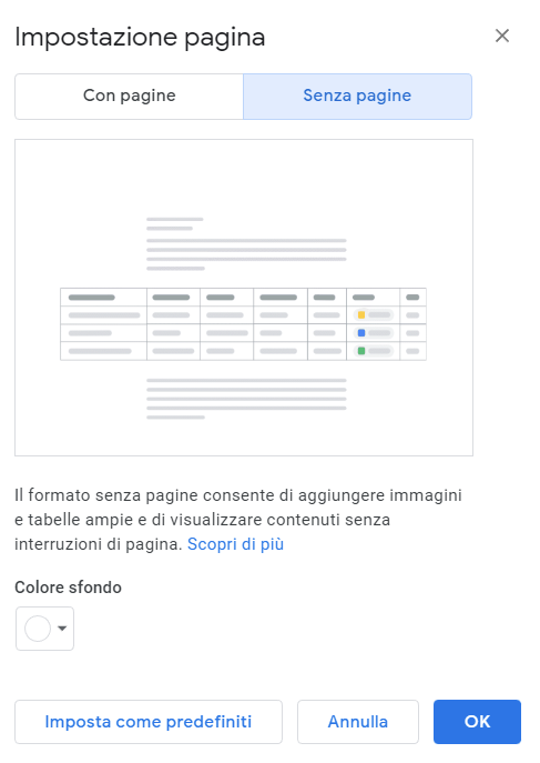 Google Documenti: cos'è il formato Senza pagine