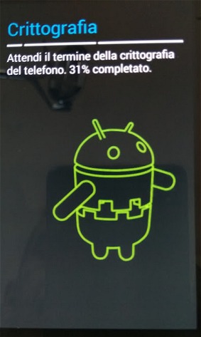 Formattare Android, come preparare un dispositivo per venderlo