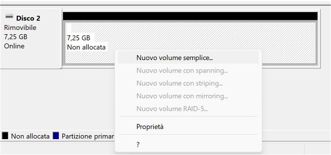 Formattatore: quale usare in Windows