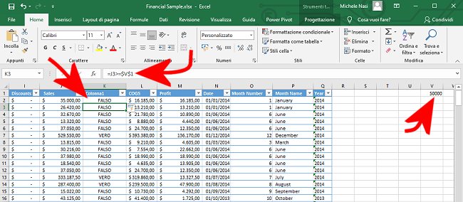 Formattazione condizionale Excel: cos'è e come si usa
