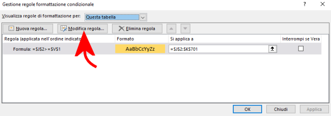 Formattazione condizionale Excel: cos'è e come si usa