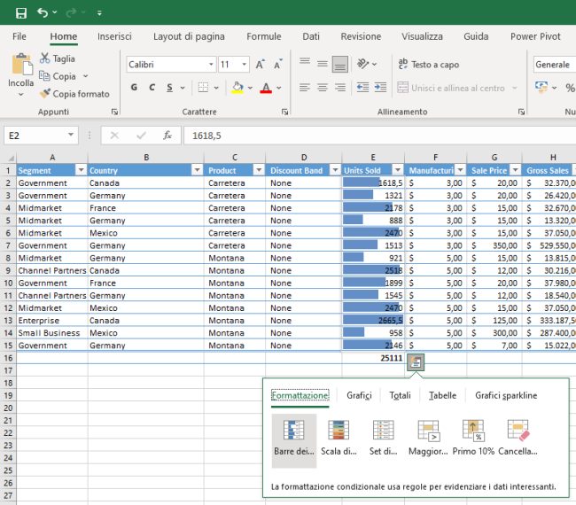 Come sommare i valori di righe e colonne in Excel