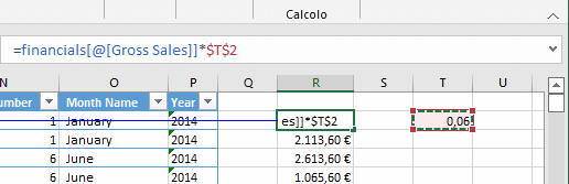 Excel: errori più comuni da evitare