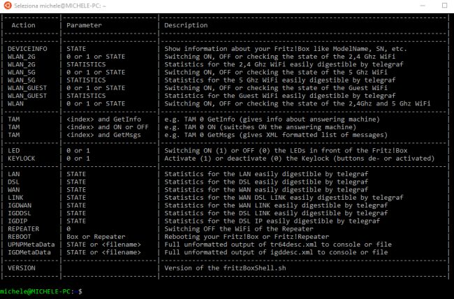Fritz Box, cos'è il protocollo TR-064 e come configurare il router da app e script