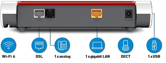 FRITZ!Box 7510, router modem entry level WiFi 6 ad alte prestazioni