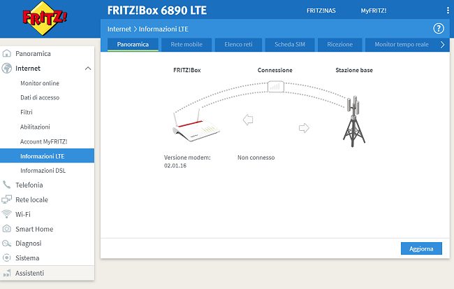 FRITZ!Box 6890 LTE: caratteristiche, configurazione e utilizzo