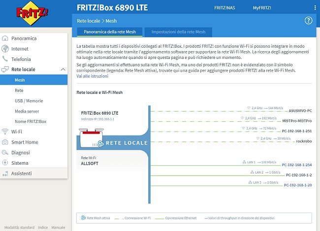 FRITZ!Box 6890 LTE: caratteristiche, configurazione e utilizzo