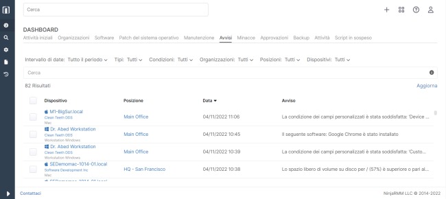 NinjaOne, gestione unificata dei sistemi aziendali: come funziona