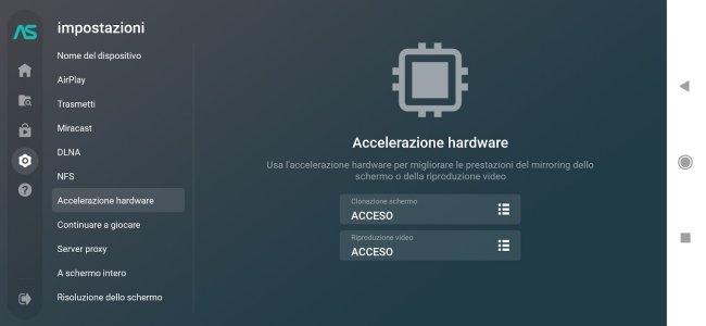 Google Cast: cos'è e come creare un ricevitore