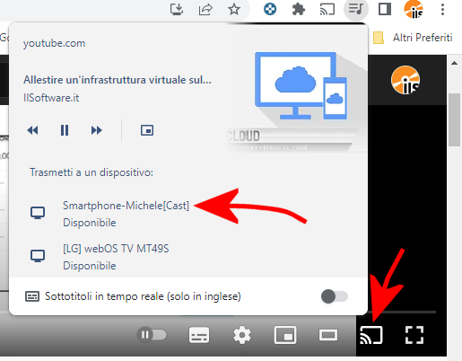Google Cast: cos'è e come creare un ricevitore