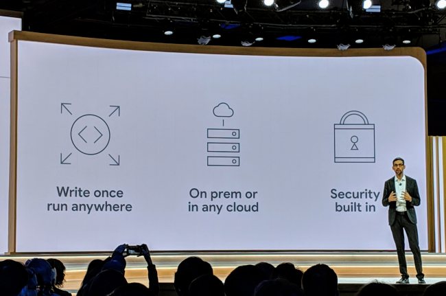 Anthos è la soluzione Google che unisce piattaforme cloud differenti tra loro