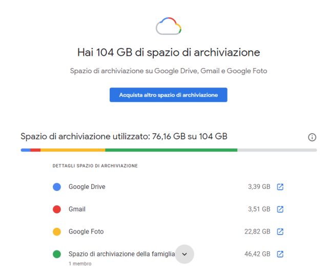 Google One, cos'è, come funziona e cosa cambierà