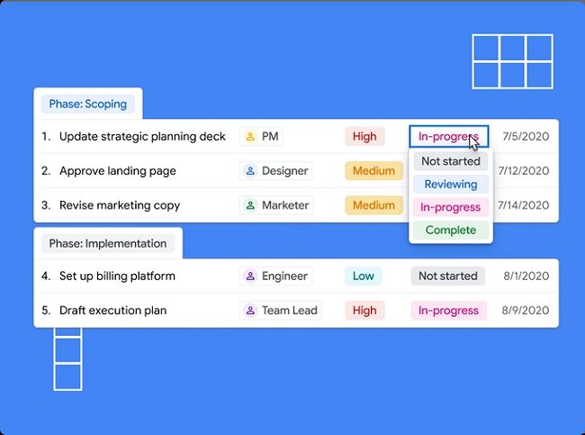 Google Tables, per gestire al meglio progetti e flussi di lavoro