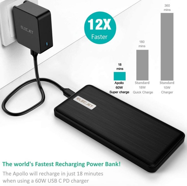 Grafene: cos'è. Tra realtà e mito per le nuove batterie