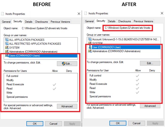 Microsoft risolve una falla che permette di acquisire i diritti di amministratore