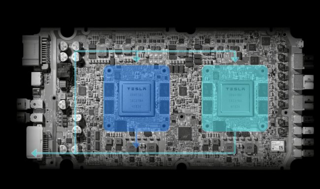 Tesla presenta il suo sistema per i veicoli a guida autonoma
