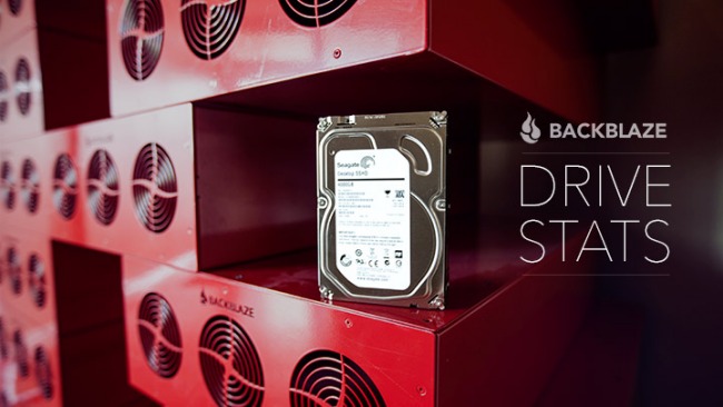 Gli hard disk più affidabili secondo BackBlaze