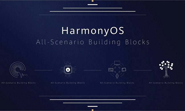 Huawei HarmonyOS 2.0, la risposta ad Android nel 2021