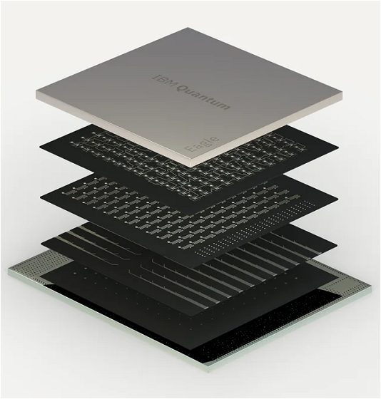 IBM presenta il suo processore quantistico Eagle a 127 qubit