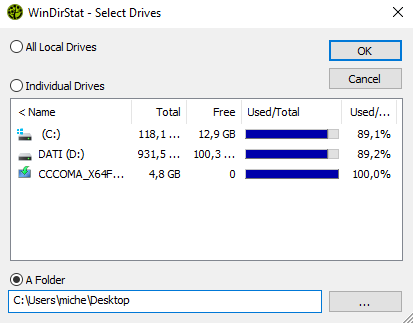 Tante icone sul desktop possono rallentare il PC?