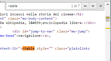 Importare dati da HTML a Excel: come fare