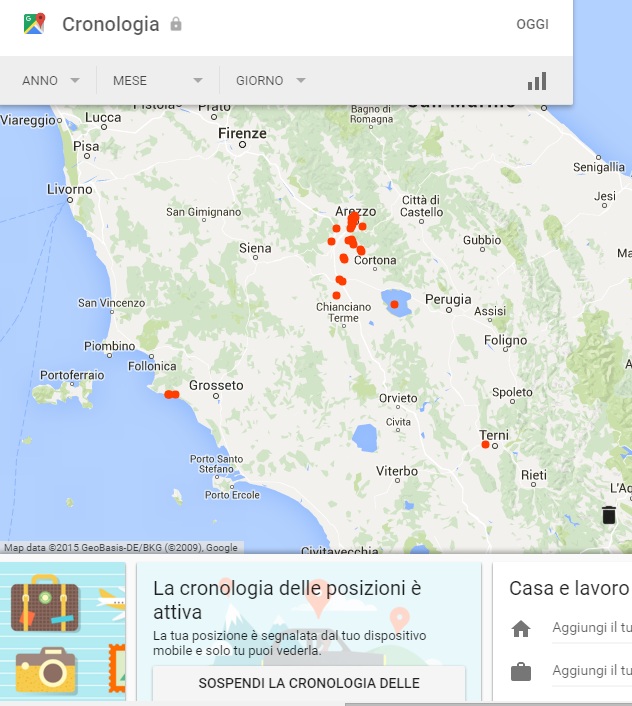 Impostazioni account Google, scoprire anche quelle meno conosciute